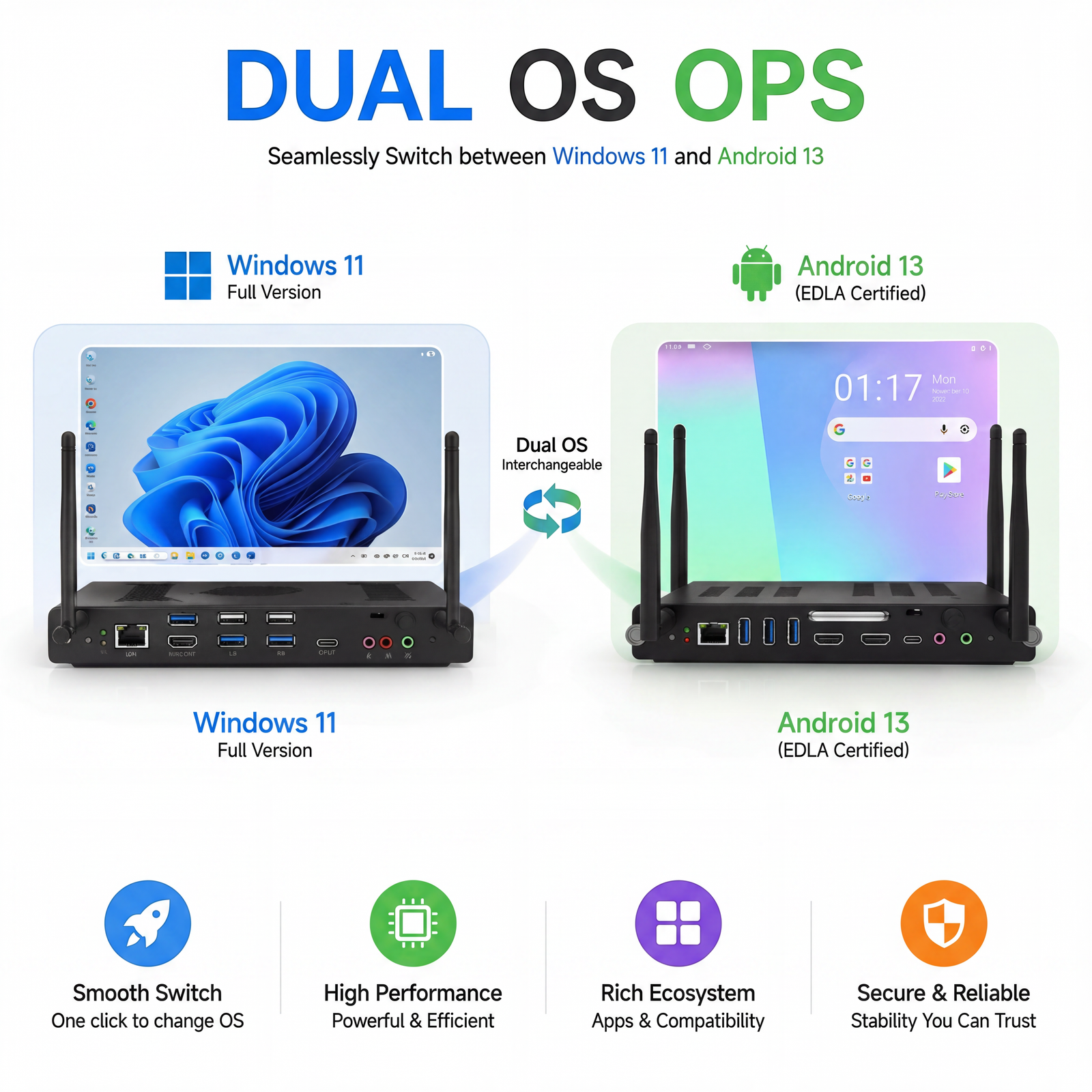 Dual OS system
