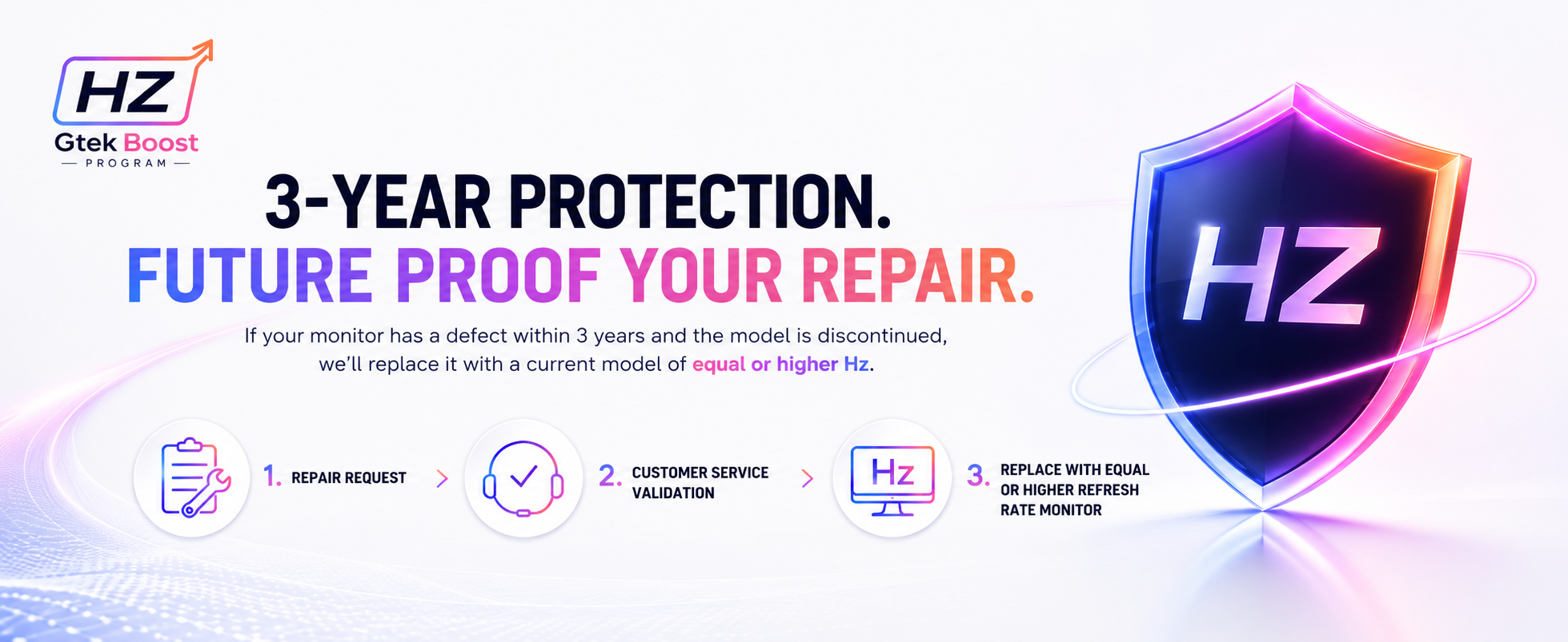GTEK HzBoost Warranty