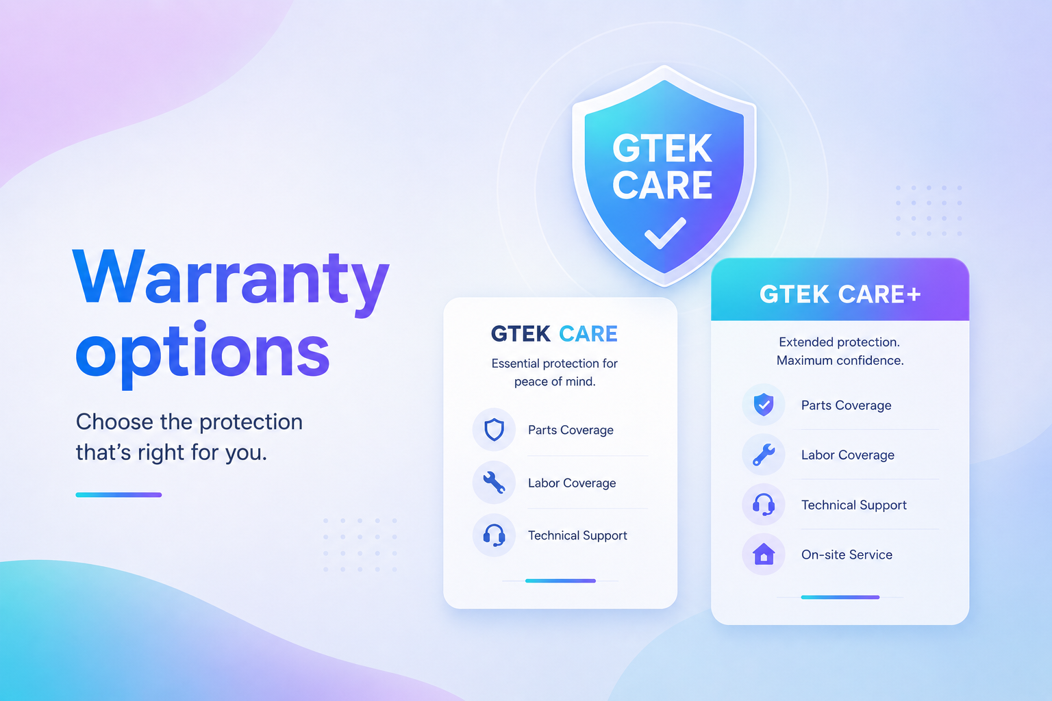 Warranty options graphic for GTEK Care coverage