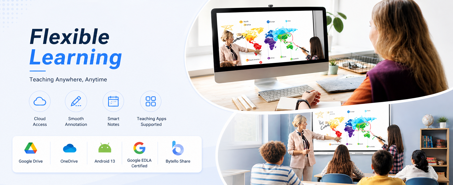 Flexible learning with cloud access and annotation tools