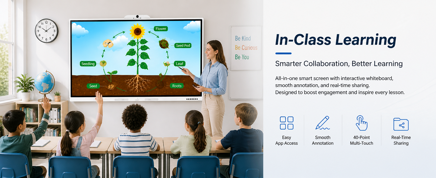 In-class learning with interactive smart board tools
