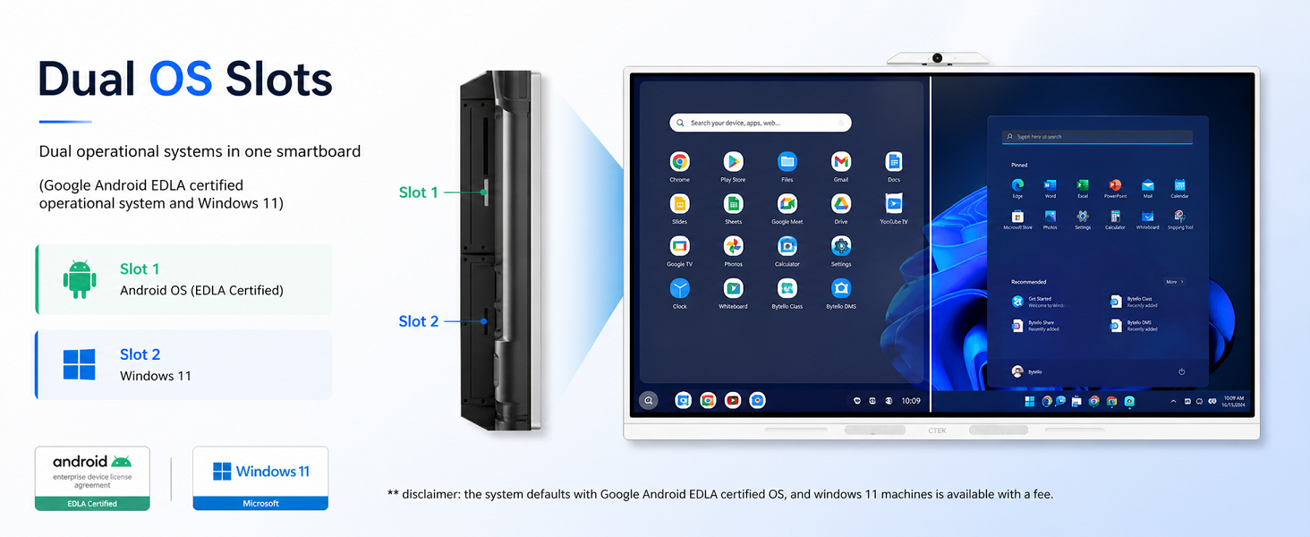 Intel i7 Windows 11 smart board operating system